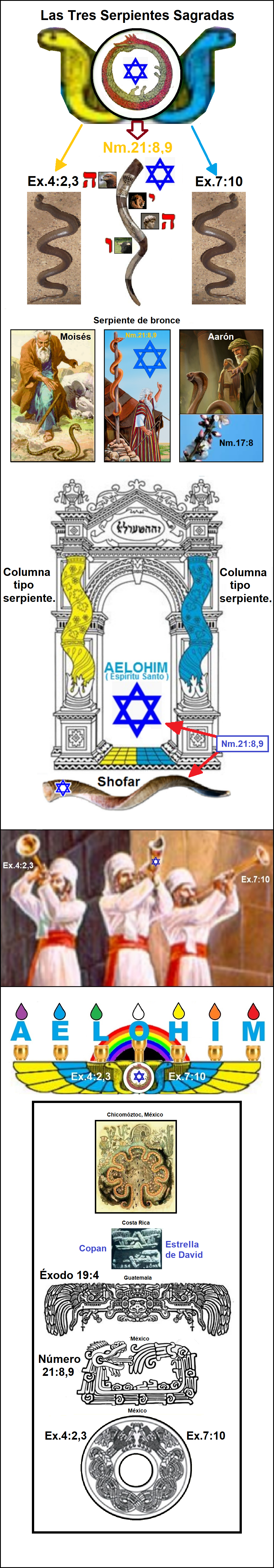 Consumado es el misterio de Dios